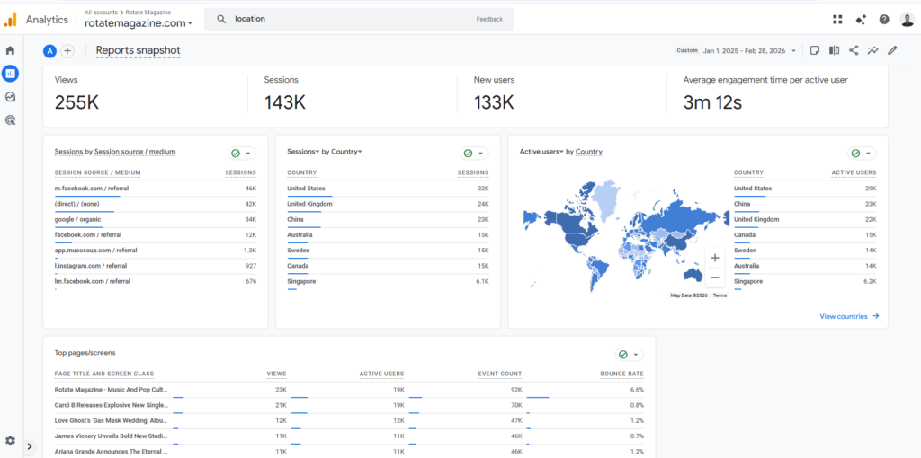 Rotate Analytics 2025